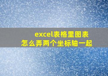 excel表格里图表怎么弄两个坐标轴一起