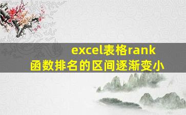 excel表格rank函数排名的区间逐渐变小