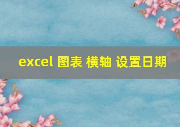 excel 图表 横轴 设置日期