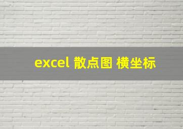 excel 散点图 横坐标