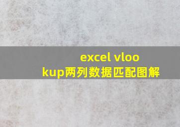 excel vlookup两列数据匹配图解