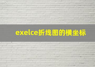 exelce折线图的横坐标