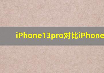 iPhone13pro对比iPhone15pro