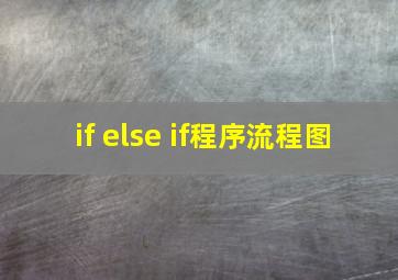 if else if程序流程图