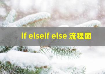 if elseif else 流程图