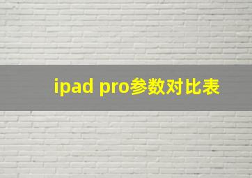 ipad pro参数对比表