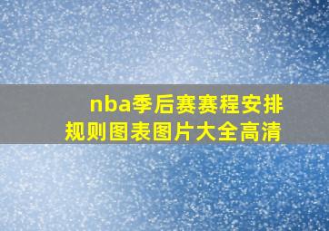 nba季后赛赛程安排规则图表图片大全高清