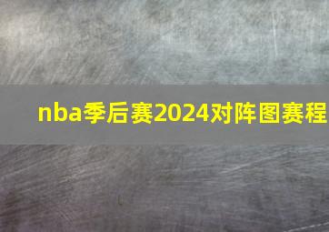 nba季后赛2024对阵图赛程