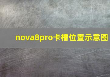 nova8pro卡槽位置示意图