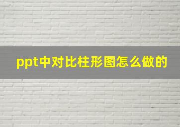 ppt中对比柱形图怎么做的