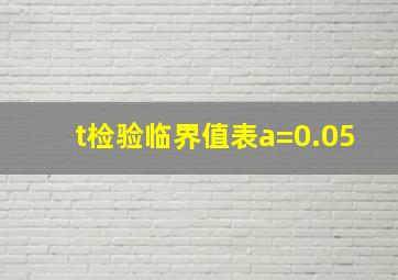 t检验临界值表a=0.05