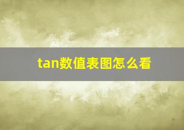 tan数值表图怎么看