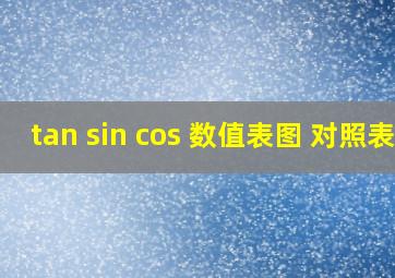 tan sin cos 数值表图 对照表