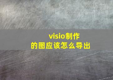 visio制作的图应该怎么导出