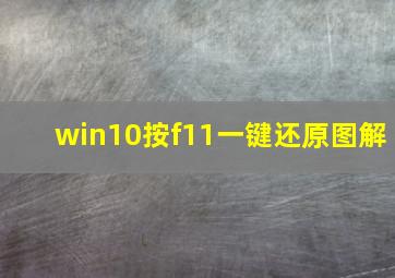 win10按f11一键还原图解