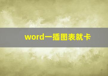 word一插图表就卡