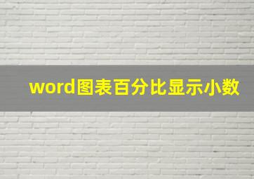 word图表百分比显示小数