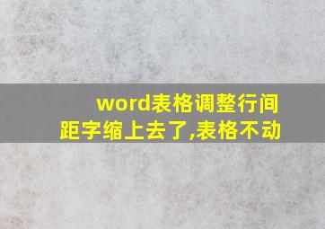 word表格调整行间距字缩上去了,表格不动