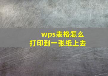 wps表格怎么打印到一张纸上去